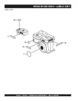 Preview for 90 page of Stow MS1415E Operations & Parts Manual