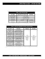 Preview for 6 page of Stow MS2050E1 Operation Manual