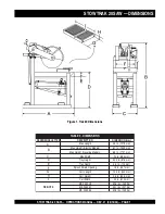 Preview for 7 page of Stow MS2050E1 Operation Manual