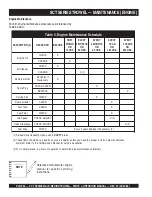 Предварительный просмотр 26 страницы Stow SCT36 Series Parts And Operation Manual