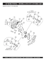 Предварительный просмотр 50 страницы Stow SCT36 Series Parts And Operation Manual