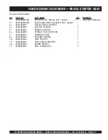 Предварительный просмотр 117 страницы Stow SCT36 Series Parts And Operation Manual