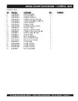 Предварительный просмотр 129 страницы Stow SCT36 Series Parts And Operation Manual