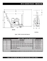 Предварительный просмотр 6 страницы Stow SFCG1 SERIES Operations & Parts Manual