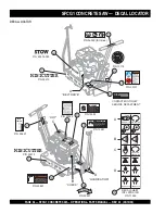 Предварительный просмотр 36 страницы Stow SFCG1 SERIES Operations & Parts Manual