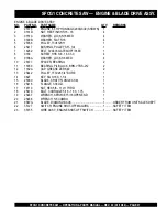 Предварительный просмотр 47 страницы Stow SFCG1 SERIES Operations & Parts Manual