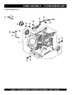 Предварительный просмотр 60 страницы Stow SFCG1 SERIES Operations & Parts Manual