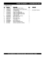 Предварительный просмотр 63 страницы Stow SFCG1 SERIES Operations & Parts Manual