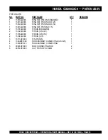 Предварительный просмотр 75 страницы Stow SFCG1 SERIES Operations & Parts Manual