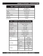 Preview for 12 page of Stow SideWinder SHS62A Operations & Parts Manual