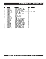 Preview for 55 page of Stow SideWinder SHS62A Operations & Parts Manual