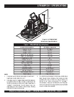 Preview for 12 page of Stow STR46SPVGH Operation Manual