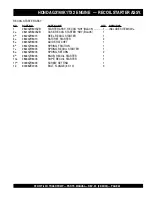 Preview for 63 page of Stow T-20H Operation & Parts Instruction Manual