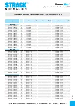 Preview for 23 page of Strack PowerMax SN5650-PMO-0065 Operating Instructions Manual