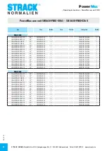 Preview for 24 page of Strack PowerMax SN5650-PMO-0065 Operating Instructions Manual