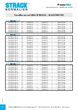 Preview for 22 page of Strack PowerMax SN5650-PMO-0330 Operating Instructions Manual