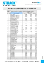 Preview for 45 page of Strack PowerMax SN5650-PMU-0330 Operating Instructions Manual