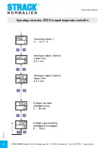 Предварительный просмотр 20 страницы Strack Z7520 Operating Instruction