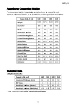 Preview for 4 page of strada Aquatherm STA140UC Technical Manual