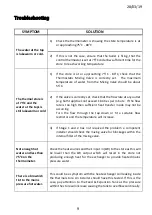 Preview for 10 page of strada Aquatherm STA140UC Technical Manual