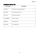 Preview for 12 page of strada Aquatherm STA140UC Technical Manual