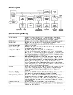 Preview for 5 page of Stradis SDM025 User Manual