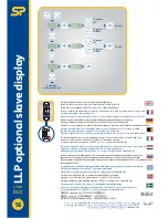 Preview for 18 page of Straightpoint LLP Operating Instructions Manual