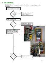 Предварительный просмотр 4 страницы Stramatel 352 Series Repair Manual