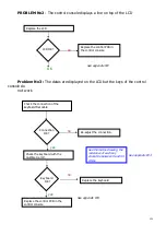 Предварительный просмотр 9 страницы Stramatel 352 Series Repair Manual