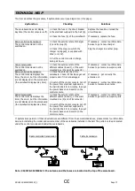 Предварительный просмотр 16 страницы Stramatel 352MB3000 Operating Instructions Manual