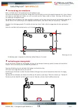 Preview for 3 page of Stramatel 452 ME 3100 Technical Data And Installation Instructions