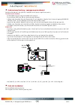 Preview for 5 page of Stramatel 452 ME 3100 Technical Data And Installation Instructions