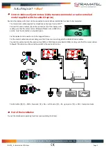 Предварительный просмотр 10 страницы Stramatel Multisport 452 Series Technical Data - Installation Instructions