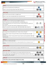 Preview for 20 page of Stramatel Multisport Eco Multi-Top Operating Instructions Manual