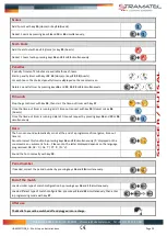 Preview for 28 page of Stramatel Multisport Eco Multi-Top Operating Instructions Manual