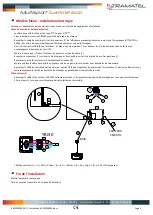 Предварительный просмотр 11 страницы Stramatel Multisport Eco Series Manual