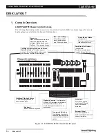 Preview for 24 page of Strand Lighting ClassicPalette Installation And Setup Gude