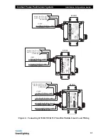 Preview for 33 page of Strand Lighting Contact Power Pack Installation & Operation Manual