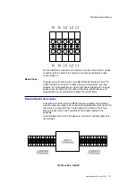 Preview for 7 page of Strand Lighting Wallrack Manual