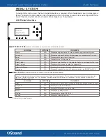 Preview for 10 page of Strand 76910 User Manual