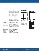 Preview for 24 page of Strand 76910 User Manual