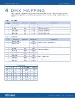 Preview for 13 page of Strand ACCLAIM LED CYC User Manual