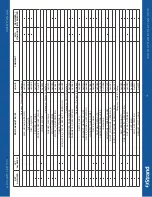 Preview for 15 page of Strand ACCLAIM LED CYC User Manual