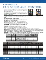 Preview for 19 page of Strand ACCLAIM LED CYC User Manual