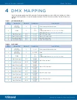 Предварительный просмотр 14 страницы Strand Acclaim LED Fresnel User Manual