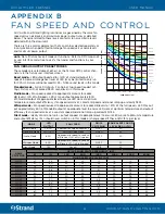 Предварительный просмотр 22 страницы Strand Acclaim LED Fresnel User Manual