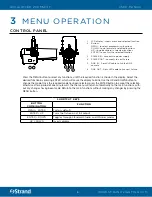 Preview for 10 page of Strand Acclaim LED Series User Manual