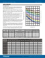 Предварительный просмотр 34 страницы Strand Aurora LED Strip User Manual