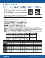 Preview for 23 page of Strand LEKO LED PROFILE FULL COLOR User Manual