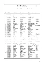 Preview for 32 page of STRANDS S 40 U Instructions And Spare Parts List